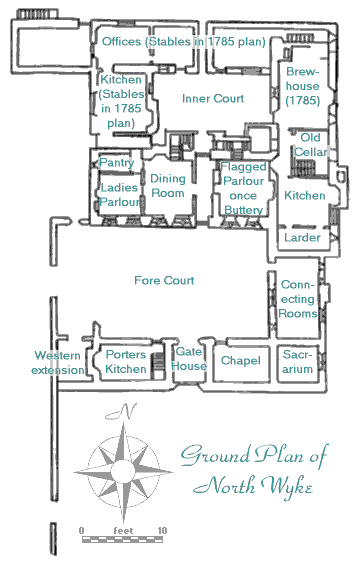 Plan of North Wyke